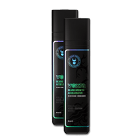 Men's Beard Care