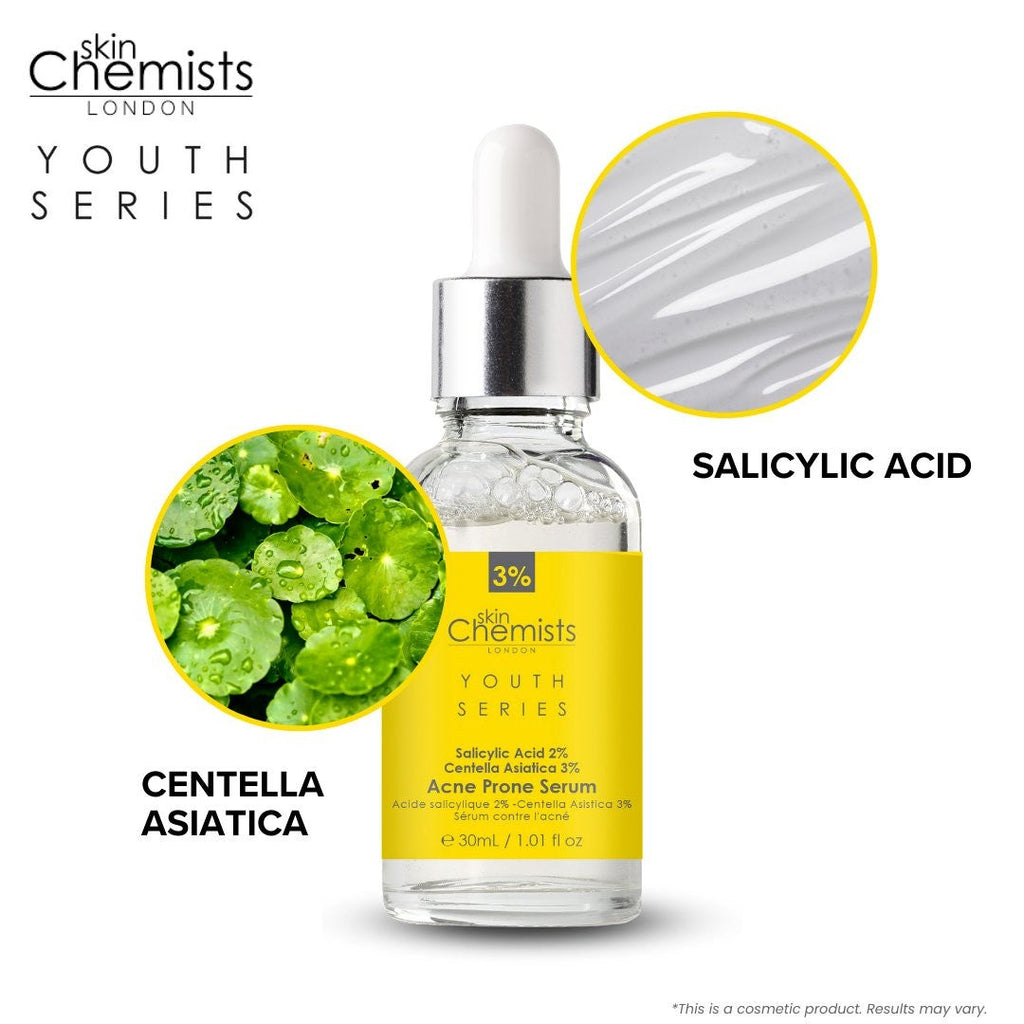 Skincare serum bottle with Centella Asiatica and Salicylic Acid on a white background