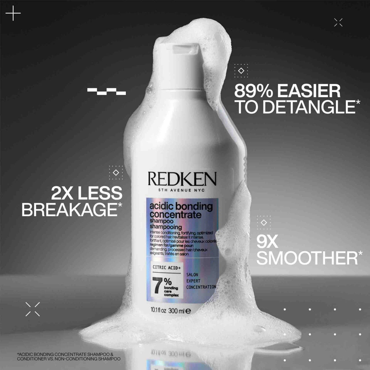Redken shampoo bottle with text highlighting product benefits on a dark background