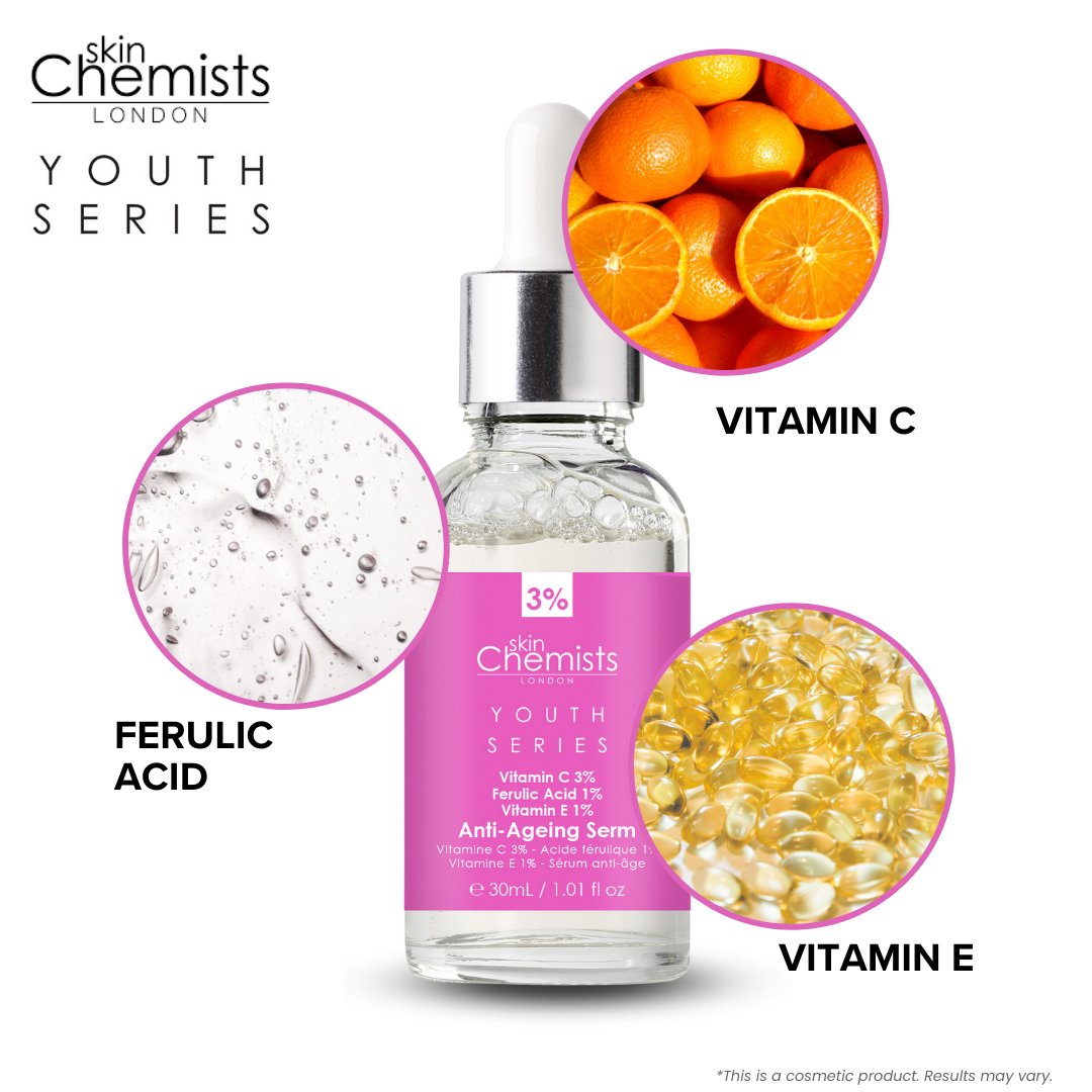 Anti-aging serum bottle with ingredients shown, including vitamin C, ferulic acid, and vitamin E, on a white background.