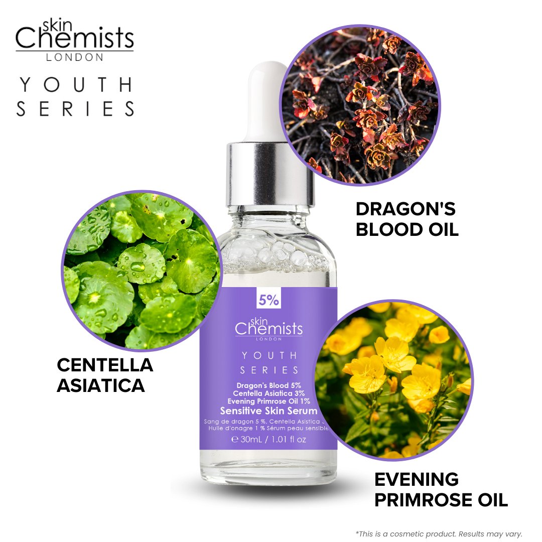 Skin Chemists London Youth Series serum bottle with ingredients displayed.